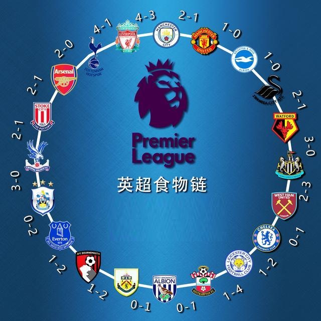 止步于半决 止步于半决