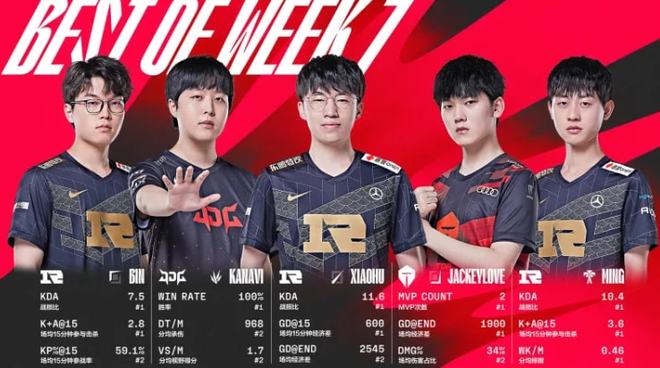 中路法师 中路法师