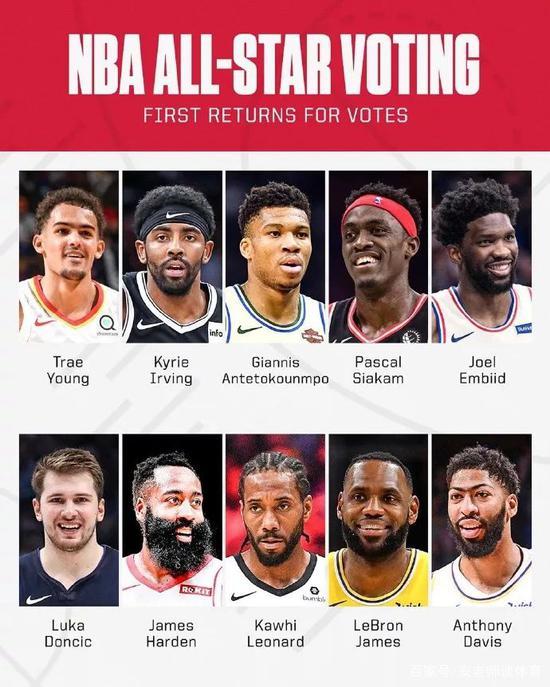 中甲：差别太大了，同是升班马