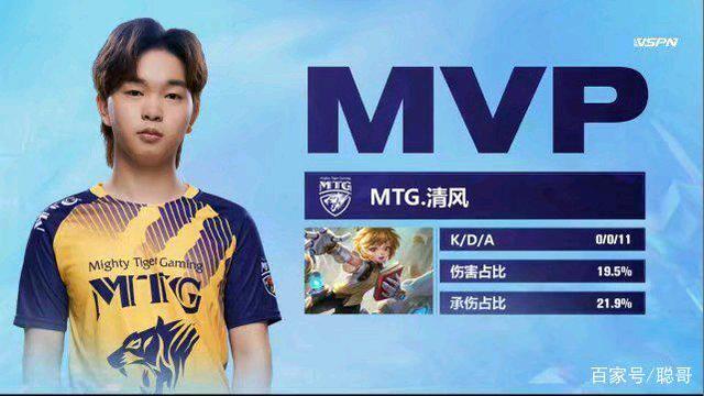 线配合频繁 线配合频繁