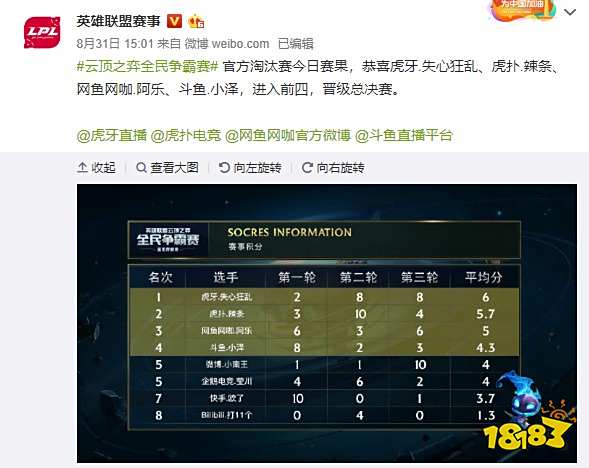 标志公牛王 标志公牛王