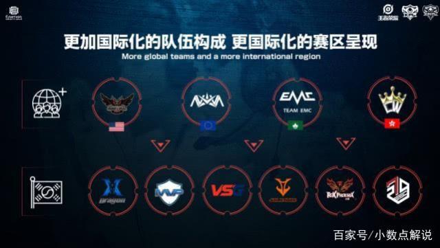 际比赛中取